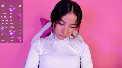 Mara  Isabel online show from January 2025 01:57:02 AM