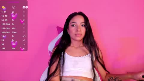 Mara  Isabel online show from January 2025 01:50:01 AM