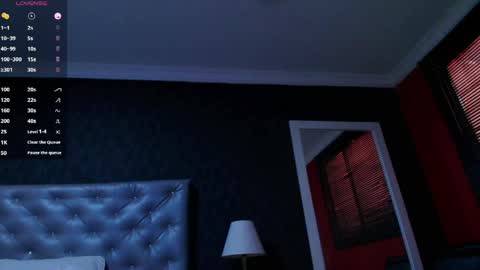 Alison Steeler online show from March 2026 08:09:01 PM