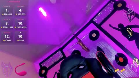 Snapshot of alondra_campbell chatting on November 2025 03:07:01 AM alondra_campbell online show from November 2025 03:07:01 AM