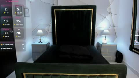  Aly Shy online show from May 2026 06:03:02 PM
