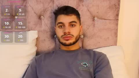 Amadeo Wild online show from February 2026 03:09:02 PM