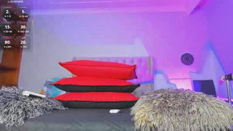 amanda29_ online show from March 2026 07:07:01 PM