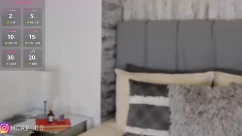 Amanda online show from March 2026 12:48:01 AM