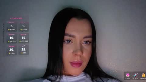 Snapshot of amandaarose chatting on March 2026 08:03:01 PM Amanda Rose online show from March 2026 08:03:01 PM