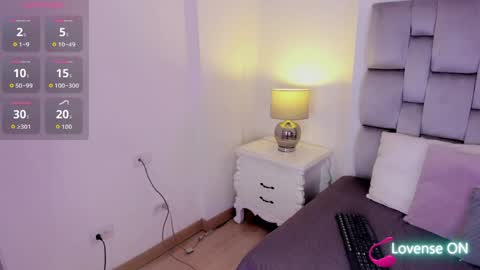 amber  ferrera online show from April 2026 07:58:02 PM