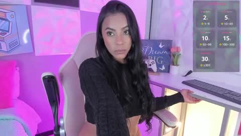 Tell me Amber online show from April 2026 04:02:02 AM