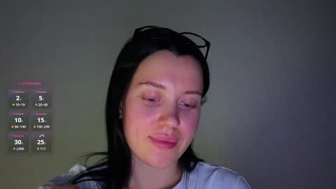 Amelia Sonk online show from February 2026 07:51:01 PM