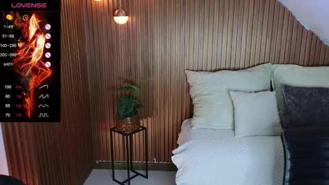 Isabella online show from February 2025 03:34:02 AM