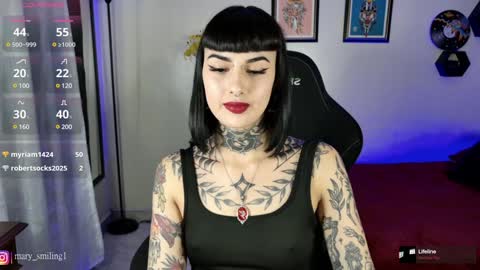 Snapshot of ameliestone1 chatting on January 2025 02:02:01 AM Maria Independet Model online show from January 2025 02:02:01 AM