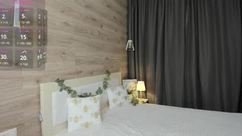 amelliablossom online show from January 2026 06:27:02 AM