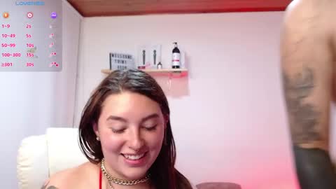 ammy and thyler online show from February 2025 04:58:02 AM