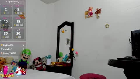 Snapshot of amy_jones07 chatting on December 2024 10:12:01 PM Amy online show from December 2024 10:12:01 PM