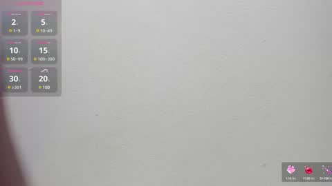 Snapshot of ana_starr chatting on January 2025 09:25:02 PM Ana online show from January 2025 09:25:02 PM