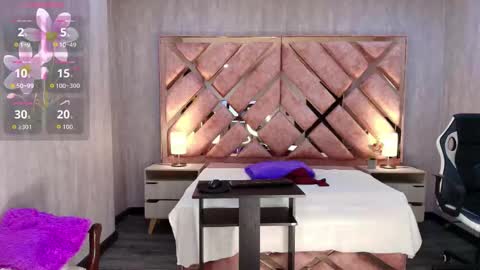 HI I AM ANABELL online show from November 2025 07:45:02 PM