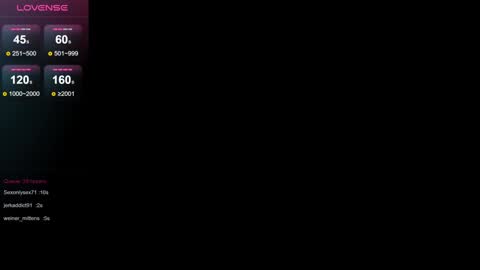 Anna online show from January 2025 10:00:02 AM