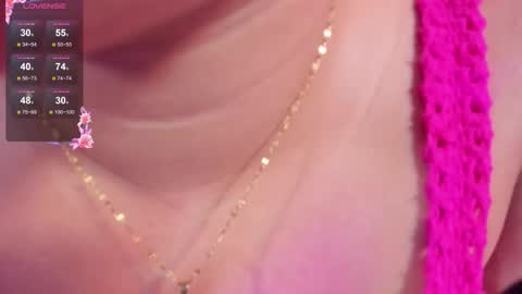 Anasha online show from February 2026 07:51:01 AM