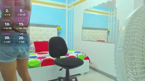 Andrea Castt online show from December 2025 03:24:02 AM