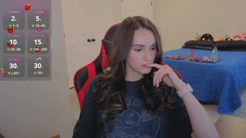 angelknight22 online show from May 2026 11:53:02 PM