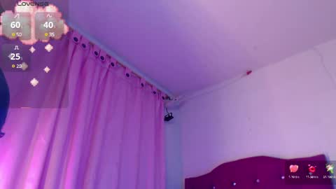 Angellike online show from March 2025 08:50:02 PM