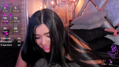 angelrouse1 online show from December 2024 06:31:01 PM