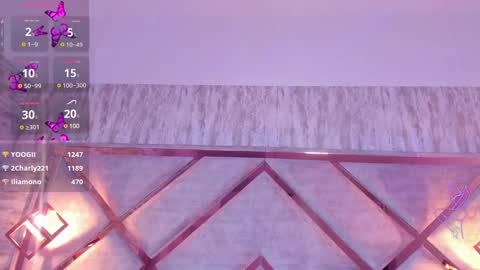 angelrouse1 online show from December 2024 02:06:02 AM
