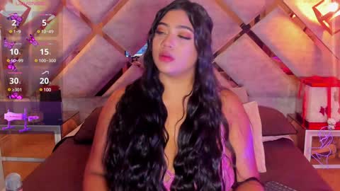 angelrouse1 online show from January 2025 02:35:02 PM