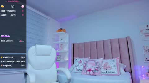 Snapshot of ania_sweet chatting on December 2024 03:36:02 AM Ania online show from December 2024 03:36:02 AM