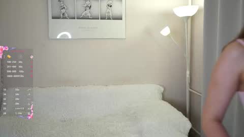 Sofi online show from March 2026 04:30:02 PM