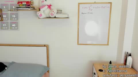  Anna Weells  online show from February 2026 04:05:02 PM