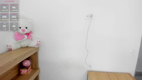  Anna Weells  online show from May 2026 09:34:01 PM