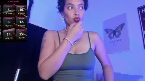 Anna online show from February 2025 04:48:02 AM