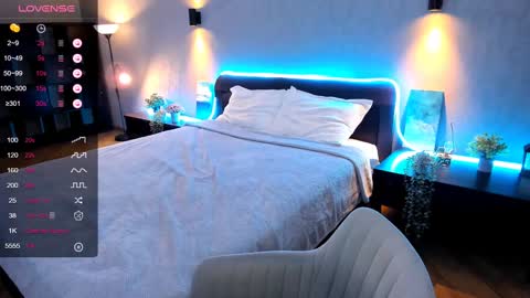 Anna online show from January 2025 05:40:01 AM