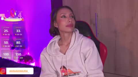 Anna online show from January 2026 05:27:02 PM