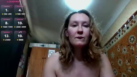 AnnaXLovers online show from February 2025 01:17:02 PM