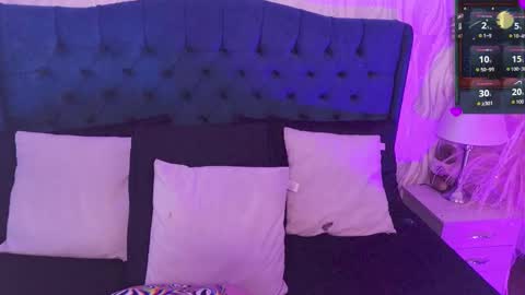 Snapshot of anne_honey55 chatting on February 2026 09:20:01 PM online show from February 2026 09:20:01 PM