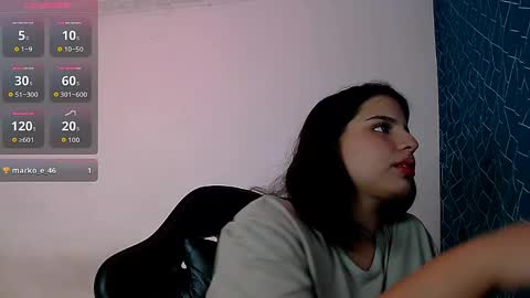 Anne Hugo online show from April 2026 08:01:01 AM