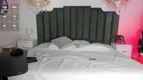 anthonela online show from February 2026 03:49:02 AM