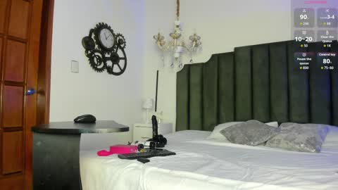 anthonela online show from April 2026 04:07:02 AM