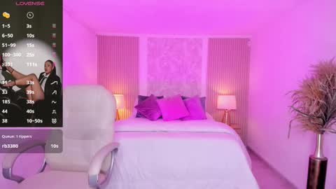  Antonella Grayy  online show from February 2026 11:09:01 AM