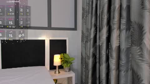  Antonellaa  online show from January 2025 10:20:01 AM