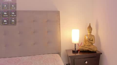  Antonellaa  online show from January 2025 11:41:01 AM