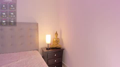  Antonellaa  online show from January 2025 11:35:01 AM