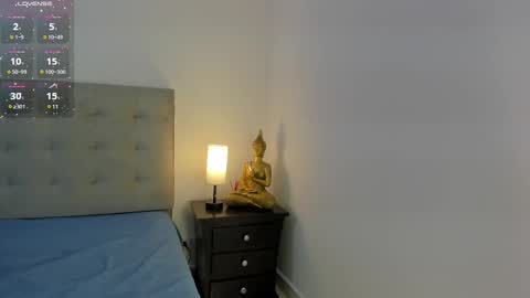  Antonellaa  online show from February 2025 11:32:02 AM