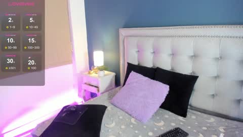 Sarah online show from January 2025 12:29:01 PM