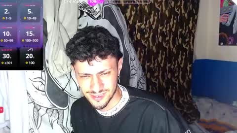 Andres online show from December 2024 03:06:01 AM