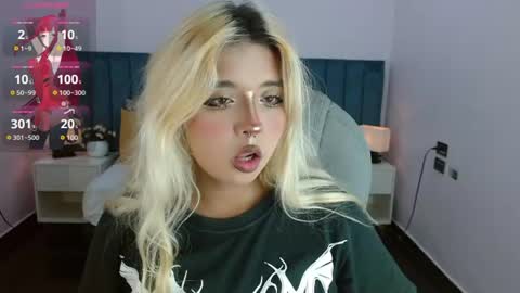 Snapshot of april__bunny chatting on July 2026 11:07:02 PM April Bunny online show from July 2026 11:07:02 PM