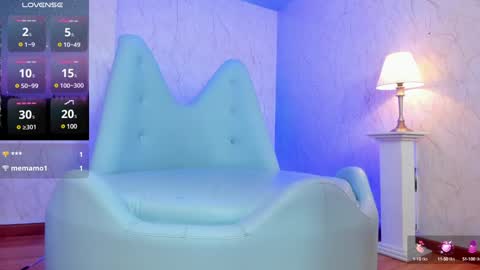 Snapshot of aprilalvarez chatting on January 2025 01:43:02 AM 1430 2100 -5 online show from January 2025 01:43:02 AM