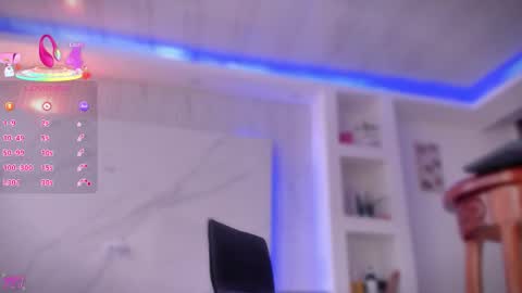 Snapshot of arcana_angel chatting on February 2026 04:06:01 PM Angel online show from February 2026 04:06:01 PM