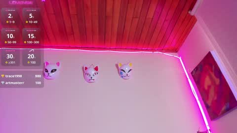 MIA OF artmiajoy online show from January 2025 07:07:02 PM